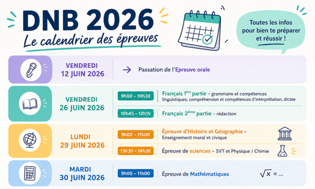 Annonce DNB.png